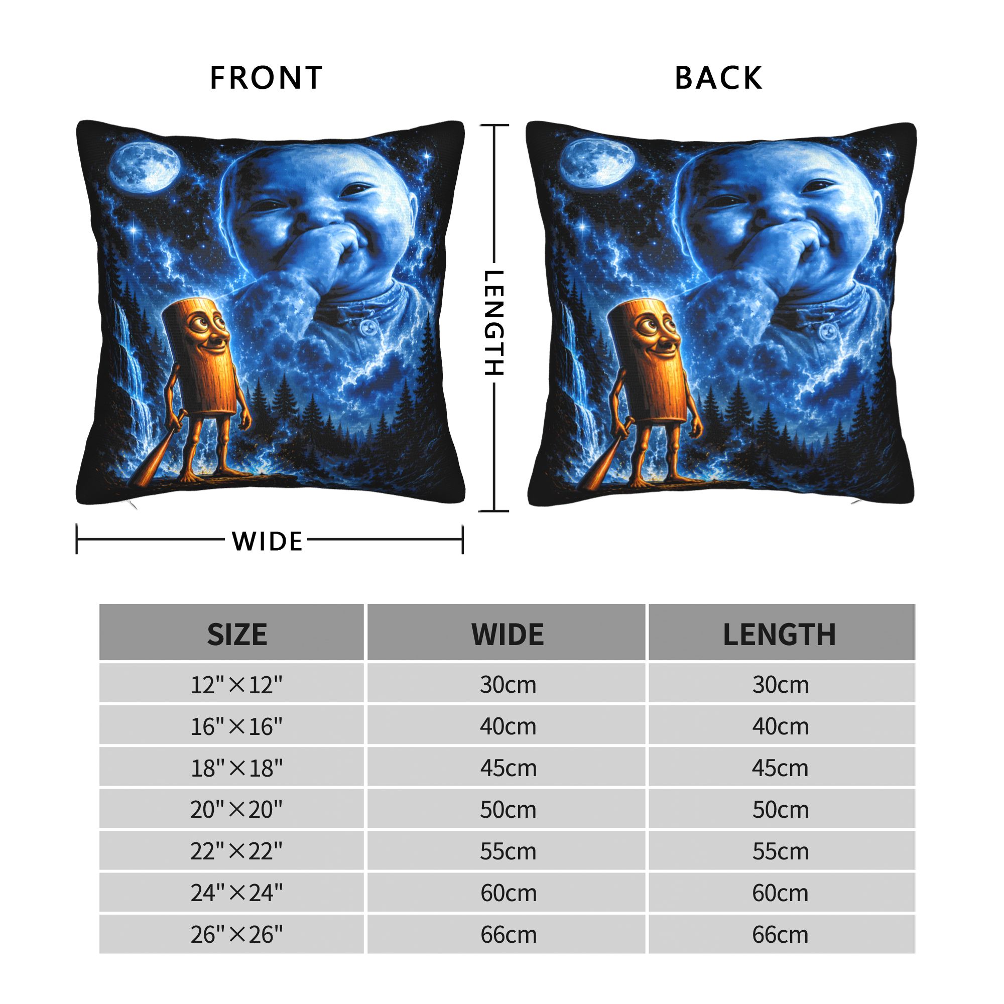Tung Tung Tung Sahur AI Baby P - огляд і ціна Home Decor Ai
