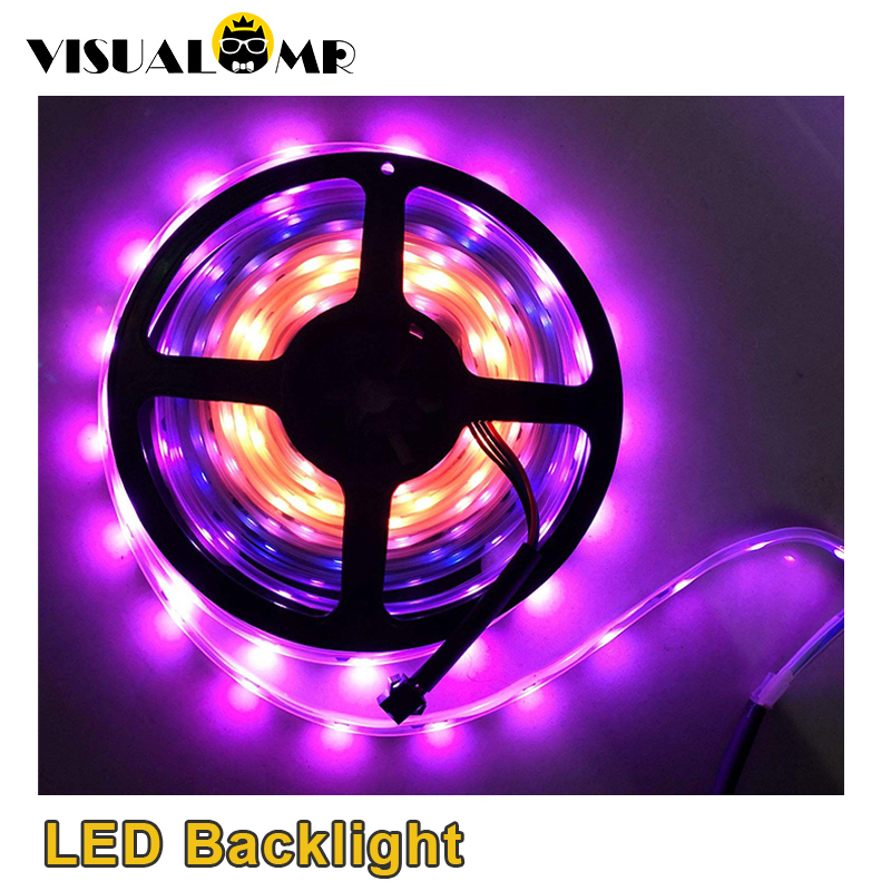 LED Backlight for Fixed Frame  - огляд і ціна Home Decor Ai