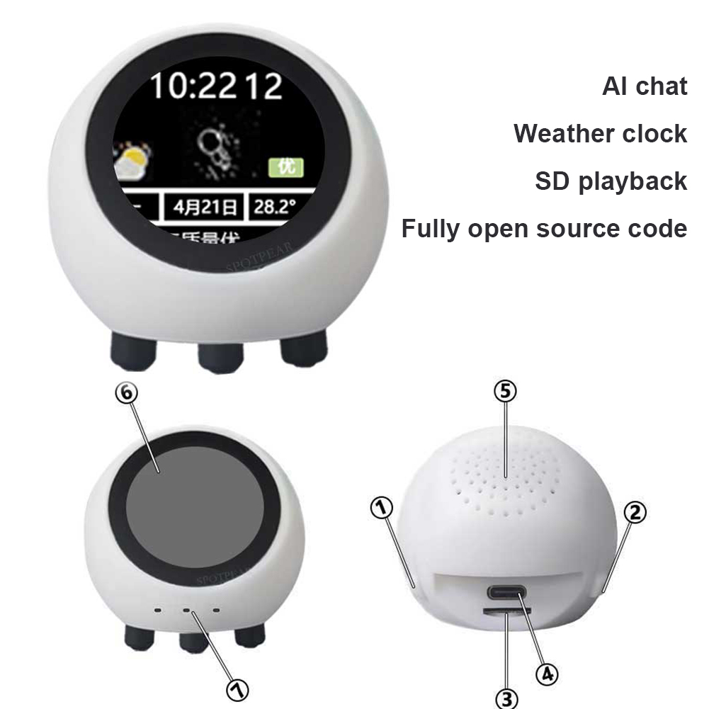 AI Voice Chat Robot DeepSeek X - огляд і ціна Home Decor Ai