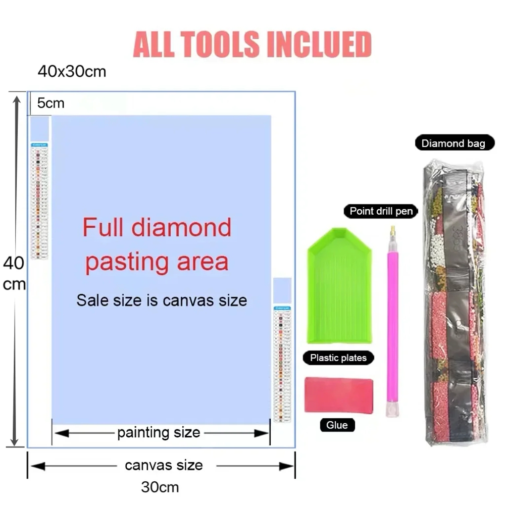 5d DIY Diamond Art Painting Ki - огляд і ціна Home Decor Vancouver